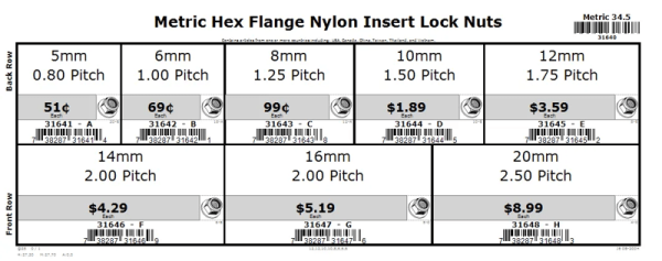5mm  thru  20mm Metric Nylon Insert Hex Flange Lock Nut Assortment