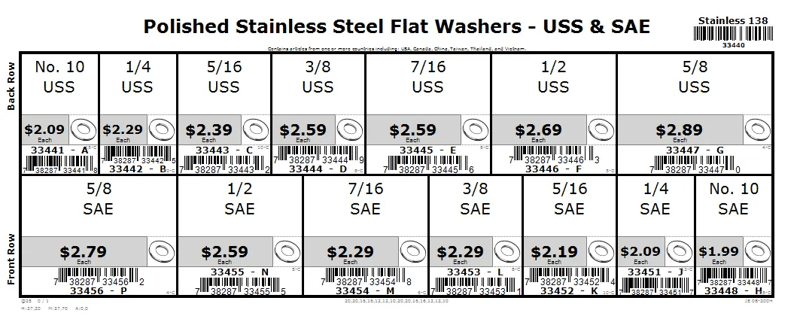 #10 thru 5/8 USS & SAE Polished Stainless Flat Washer Assortment