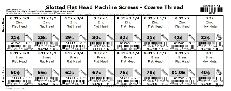 #8-32 Zinc Plated & Brass Slotted Flat Machine Screw and Hex Nut Assortment