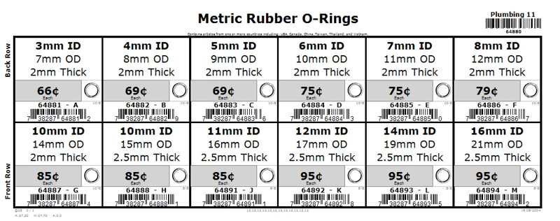 7mm thru 21mm Metric Rubber O-Rings Midwest Assortment