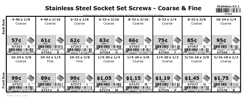 4-40 thru 5/16-18 Stainless Socket Set Screw Assortment
