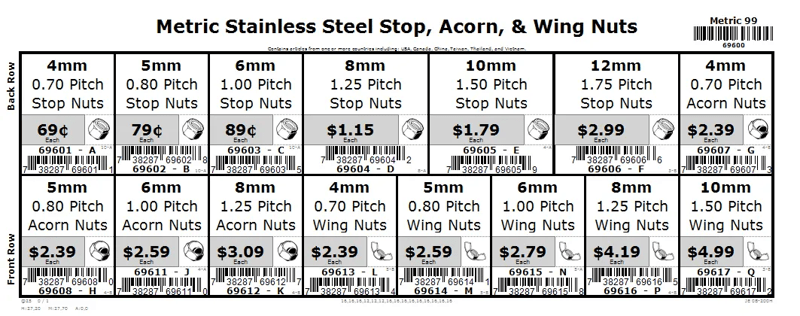 4mm thru 12mm Stainless Steel Metric Stop, Acorn, and Wing Nut Assortment