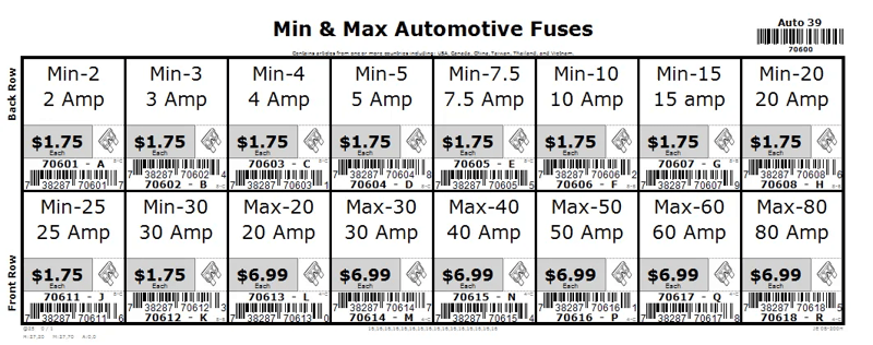 MIN-2 - MAX-80 Min & Max Automotive Fuses Assortment