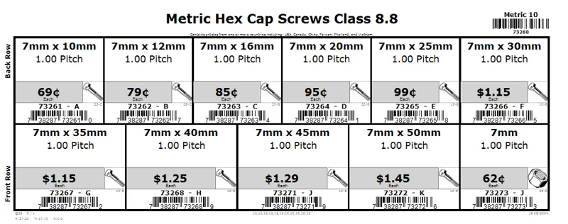 7mm Class 8.8 Hex Cap Screw Assortment