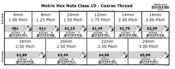 6mm thru 24mm Hex Nut Cl10 Pln Assortment